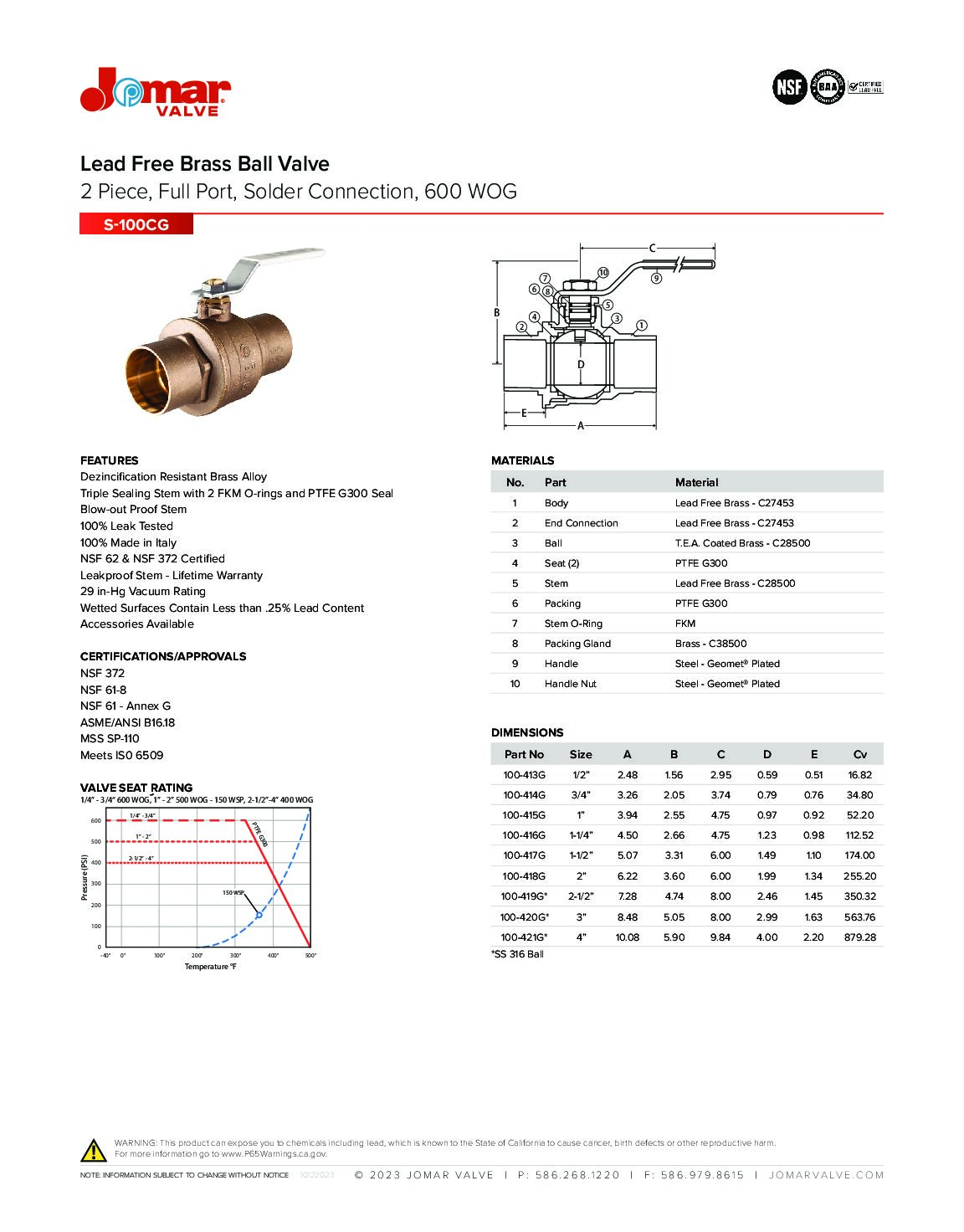 Jomar S Cg Lead Free Full Port Brass Ball Valve Piece Solder Connections Psi Wog